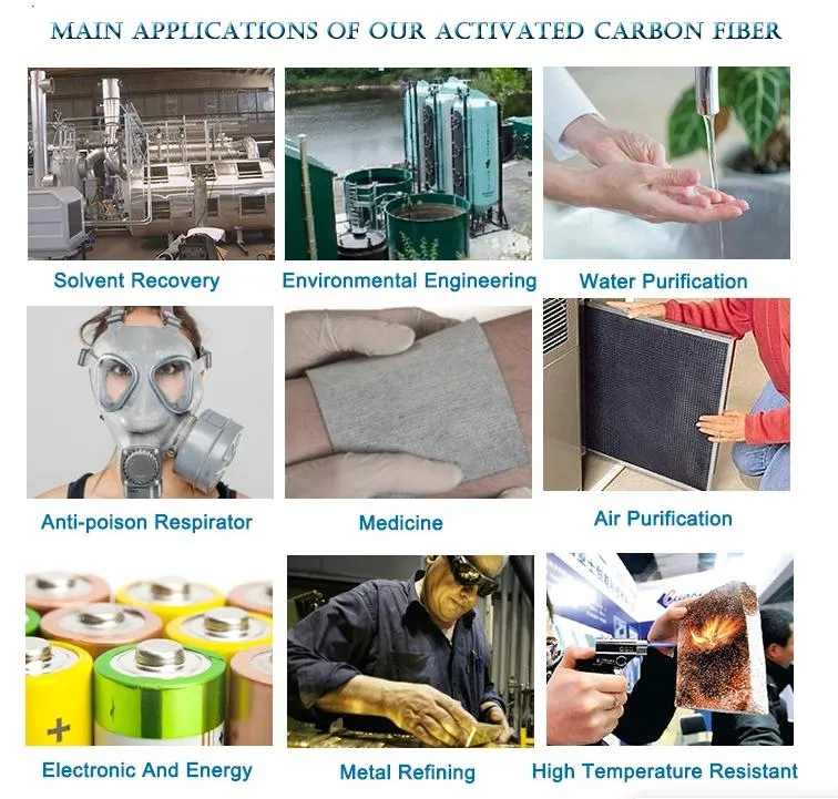 Composite Activated Carbon Fiber Filter Element