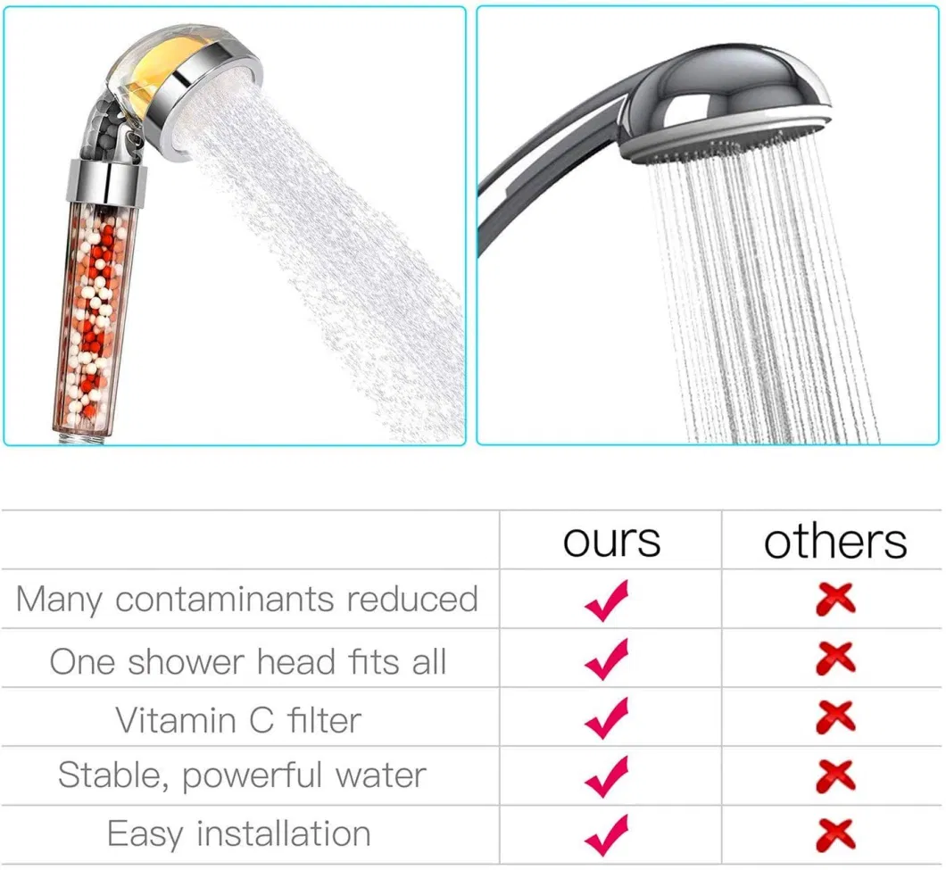 Bathroom Ionic Mineral Beads Shower Head with Vitamin C Shower Filter