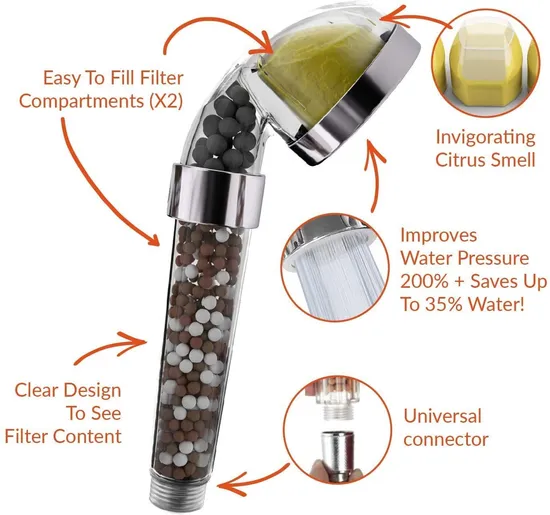 Shower Filter with Multi