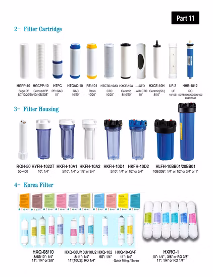 Water Shower Filter for Bath (HLSF