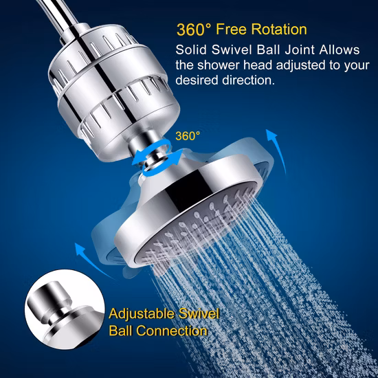 Luxury Filtered Shower Head Set 15 Stage and Single Replacement Shower Water Filter Cartridge